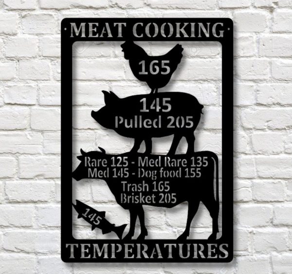 Meat Cooking Temperature Sign Kitchen Cooking Decor Metal Meat Tempera